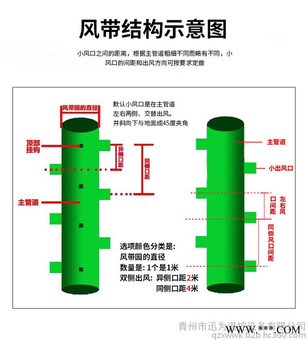 帆布热风炉风带  定做热风炉风带 养殖场热风炉风带图7