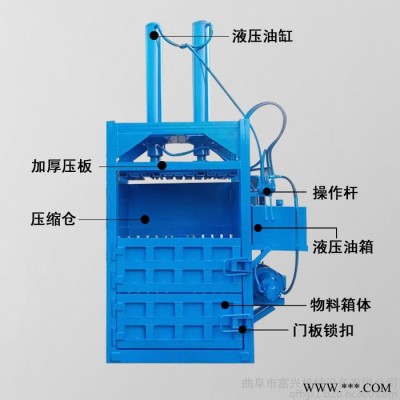 无纺布编织袋液压打包机 易拉罐压块机 立式废纸液压挤包机图片