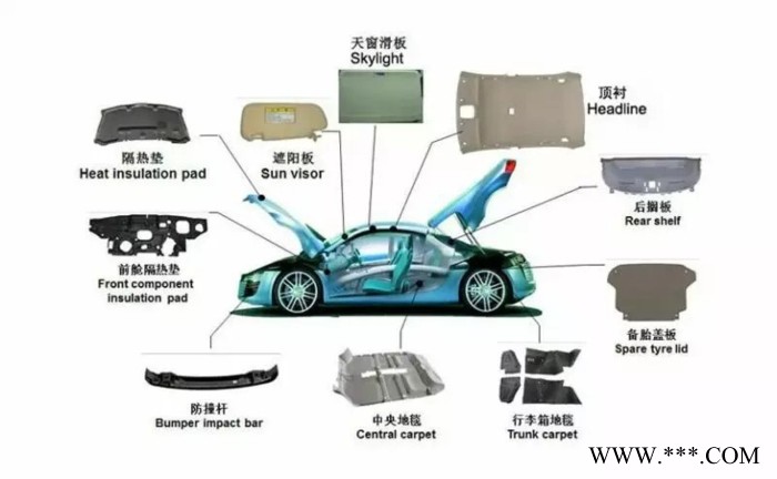 上海香广XG-4045 卷料全自动彩色对应吸塑机