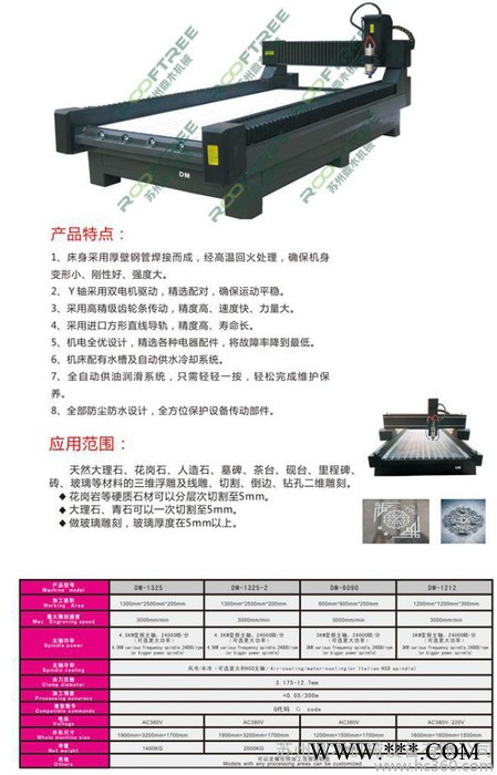 供应鼎木齐全石材雕刻机  石雕机