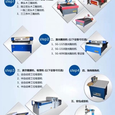 SG-1325木工雕刻机  软包专用机器   软包板子雕刻机 软包切块机