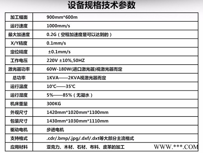 鑫源激光XY-960 自动扫描激光雕刻机