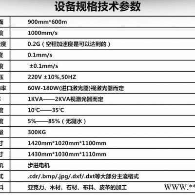 鑫源激光XY-960 自动扫描激光雕刻机