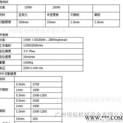 广州直销切割机 非金属激光切割机  金属专用切割机