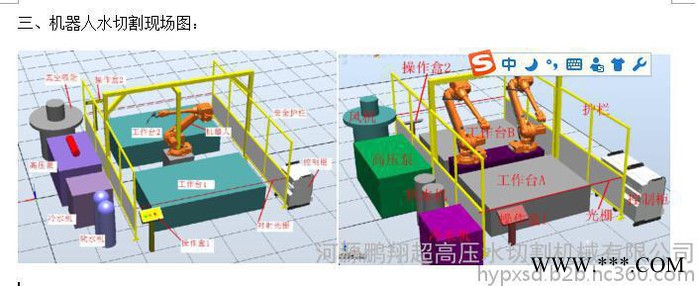 广东鹏翔三维机械手水切割机，机械手水刀 水切割机器人图3