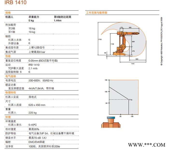 东莞金属激光切割机器人设备厂家