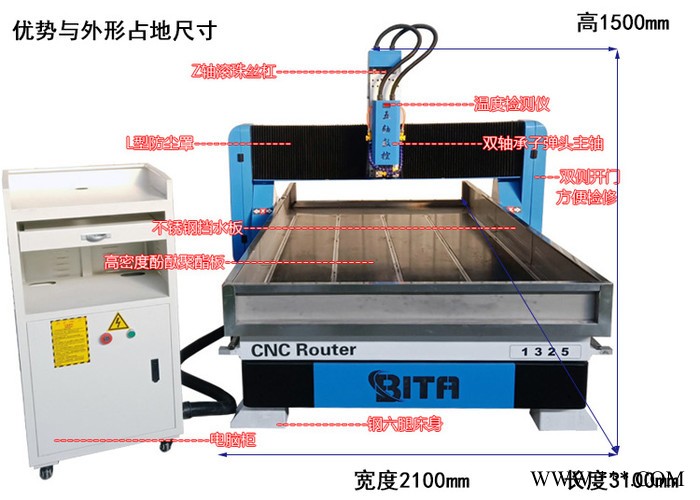 五轴 石材雕刻机刻字切割浮雕平底字建筑业石碑加工业广告业可定制