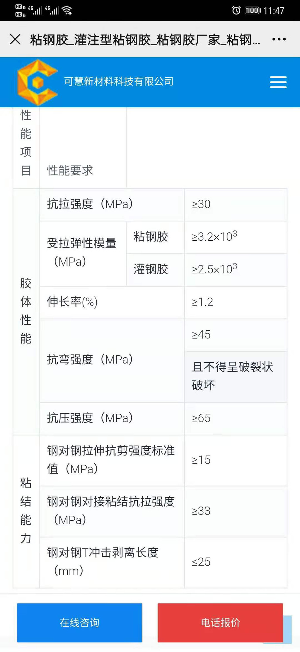 漳州漳浦灌注粘钢胶    预应力碳板碳纤维网格布