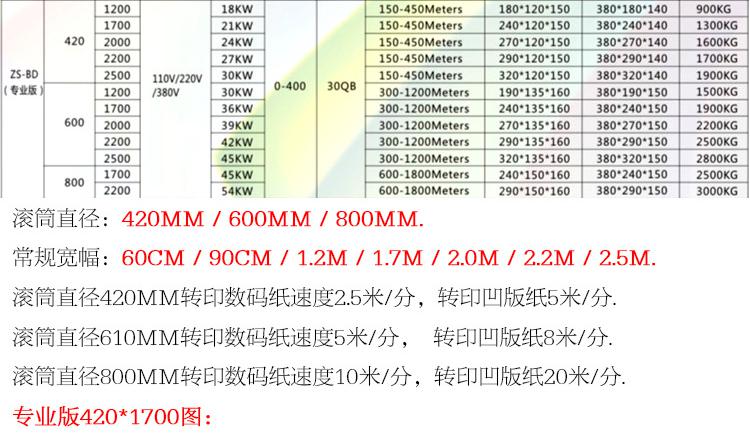 专业版420_03