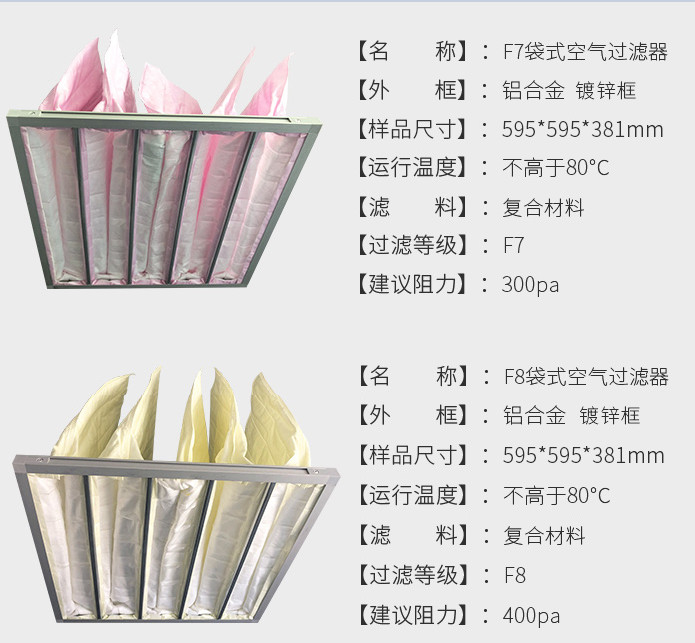 TNS 中效过滤器初效过滤器无纺布价位空调初效过滤器