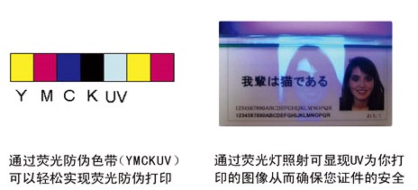 IST CX7000货币级荧光防伪打印-北京法高阳光科技有限公司-