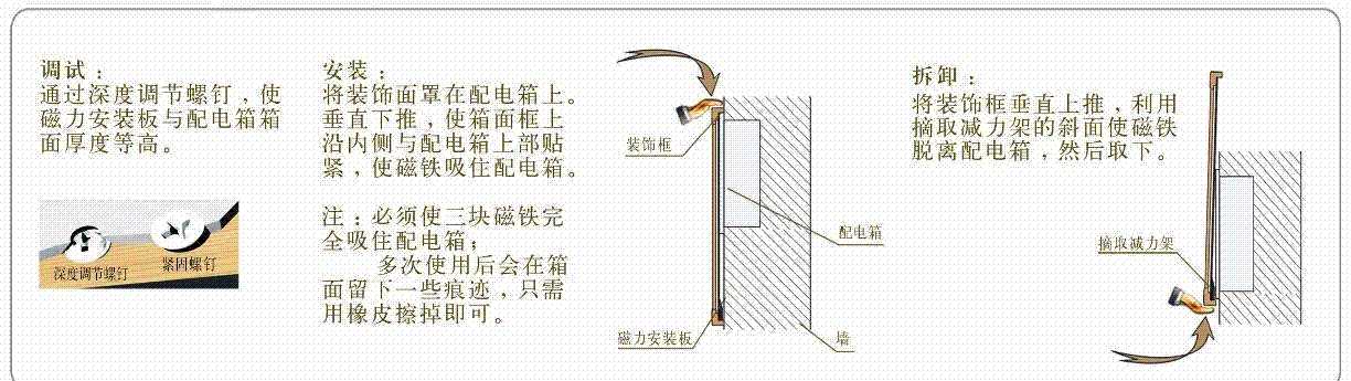 配电箱装饰画