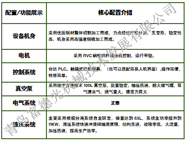 带水印 配置