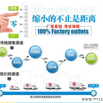 **3*3地摊帐篷 四角摆摊帐篷 活动促销帐篷 展览帐篷定制