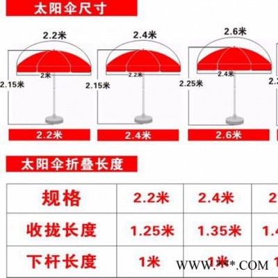 深圳雨伞_广告伞_深圳帐篷_广告帐篷_深圳太阳伞_户外太阳伞 上书房伞业