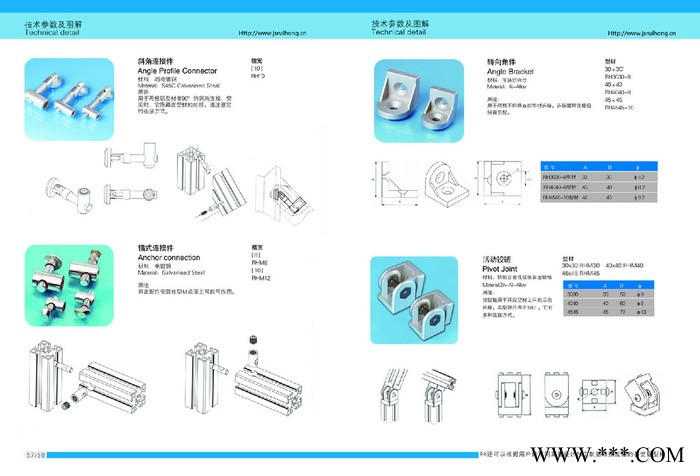 瑞鸿5050铝型材，5050铝型材价格，5050铝型材图片图7