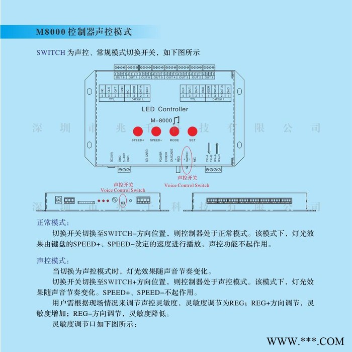 兆千科技M-8000 LED声控制器、LED控制器、DMX512控制器、氛围灯控制器、 可编程控制器、LED音乐控制器