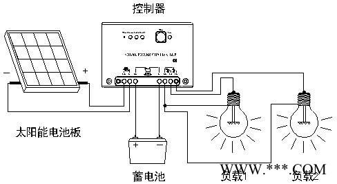 供应太阳能路灯控制器12V24V5A10A15A 太阳能控制器