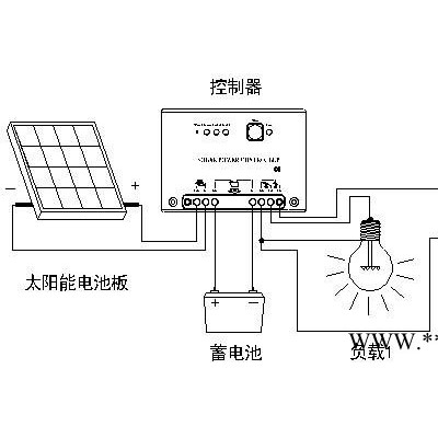 供应太阳能路灯控制器12V24V5A10A15A 太阳能控制器