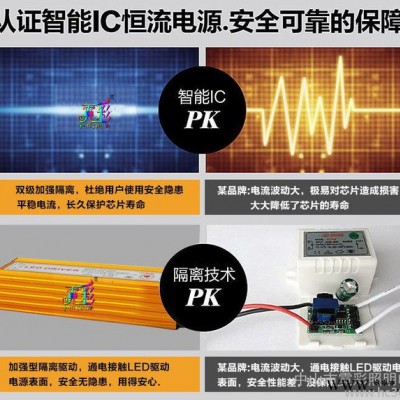 LED户外灯 户外防水投光灯 景区广场照明投光灯 LED投光灯