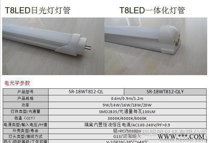 低光衰 高亮度 16WLED日光灯灯管 2835灯珠日光灯图3