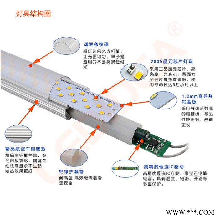 新款推荐 LED 2G11灯管 h型 2G11 15W 315MM