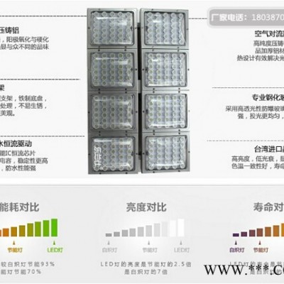 哈尔滨LED投光灯高杆灯厂家进口芯片心省心