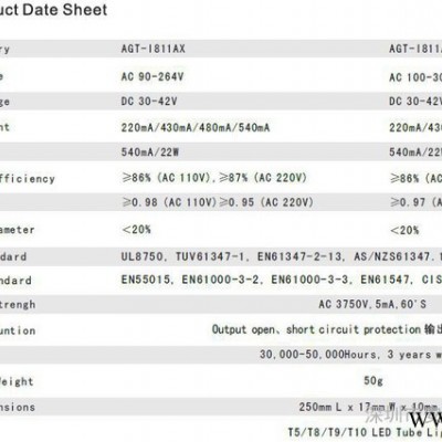 供应安规AGT-I811无频闪LED日光灯管电源
