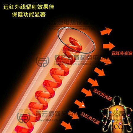 红外辐射器--定制红外线灯管图2