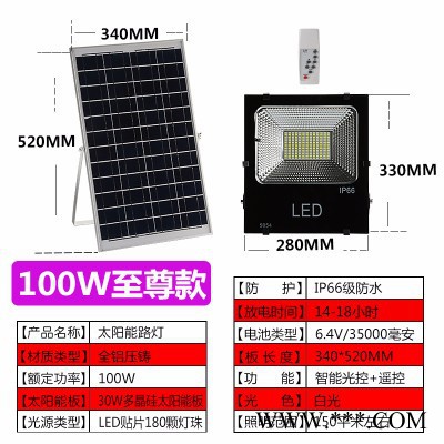 亿美亿家YMYJ-TG100 100W户外太阳能LED照明太阳能投光灯图5