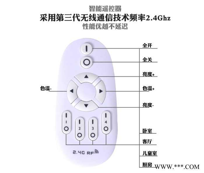【优特汇】led吸顶灯改造灯板灯条led灯板长方条H灯管智能遥控调光双色变光