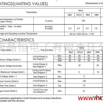 用于镇流器 节能灯 JF品牌  DB3  DO-35封装 TB编带  双向触发二极管