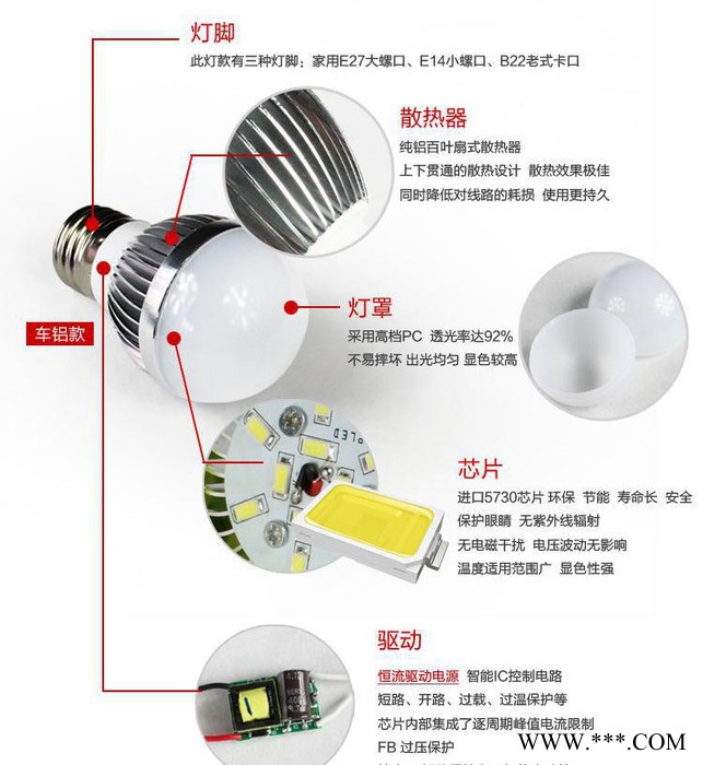 led灯泡球泡15W超亮 led节能灯 e27大螺口 恒流驱