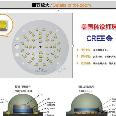 100wLED工矿灯厂房灯 led工矿灯 散光工矿灯 led