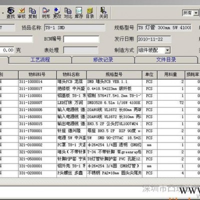 led背光源ERP，LCD背光源ERP，节能灯生产管理ERP