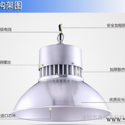 直销节能环保LED工矿灯 太空铝贴片高散热