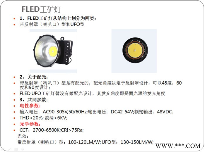 UniverluxUL-HU01-150W LED工矿灯