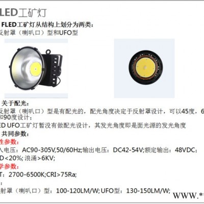 UniverluxUL-HU01-150W LED工矿灯