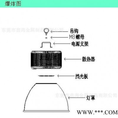 鑫海led鳍片120W工矿灯外壳套件 新款150W工矿灯散热器 **便