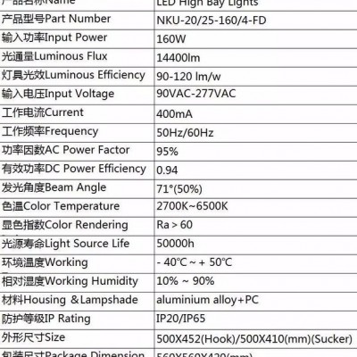 南科/中性 高效节能美观LED工矿灯