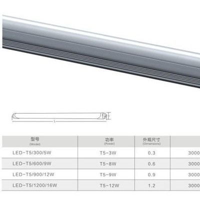 供应摩西顿mose LED日光灯T5  1.2米 12W