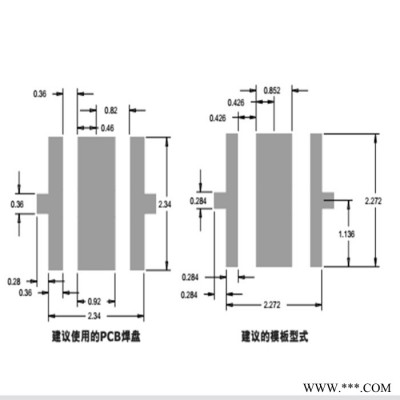 科锐\cree CREE科锐 XBD  led光源 科锐灯珠 3W灯珠 大功率灯珠 工矿灯灯珠