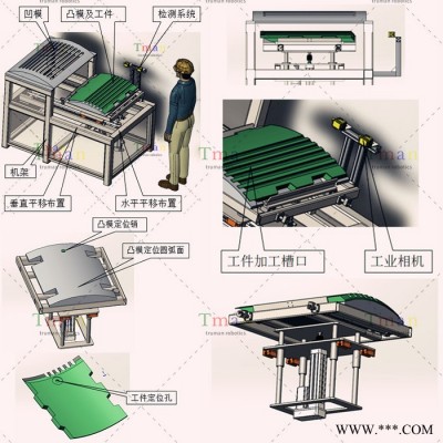 特鲁门桁架机械手之机加工机械手五轴开槽桁架机械手 自动开槽