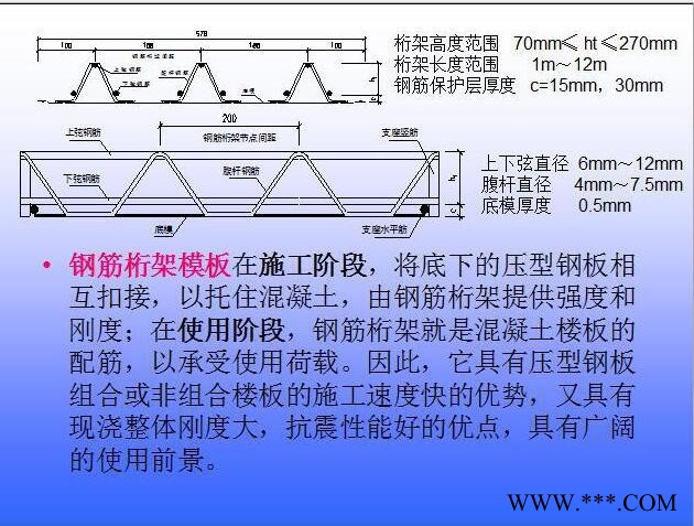 浙江金展576，600 自带钢筋的钢筋桁架楼承板图5