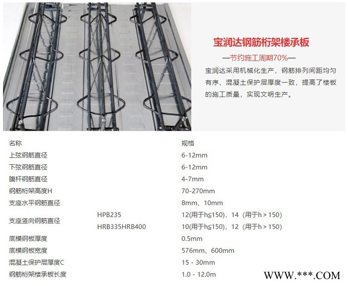 宝润达新材TD1-70 桁架板图2