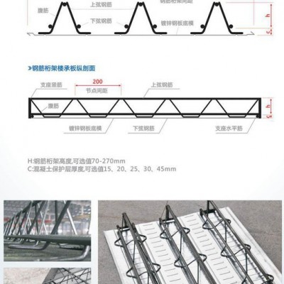 供应合肥/芜湖/宿州/淮北 TD系列型号钢筋桁架楼承板