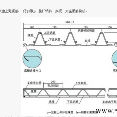 钢筋桁架楼承板厂家生产TD3-70，TD3-80，TD3-90 各种型号