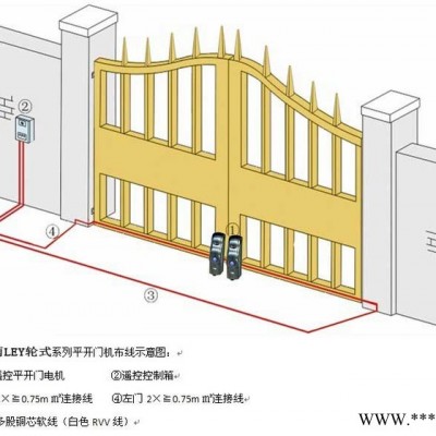 诚招佛山平开电动门代理 冷雨豪华带LED闪灯八字开门机批发 1套批发代发货