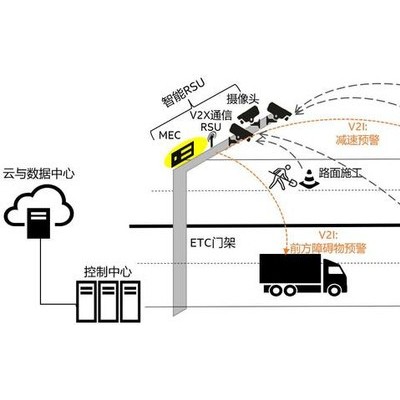 同勋 小型龙门架  龙门架价格厂家  量大从优