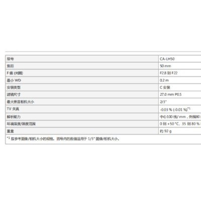 基恩士KEYENCE CA-LH75  低变形工业镜头